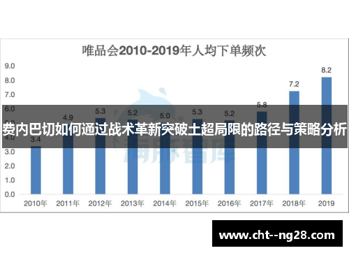 费内巴切如何通过战术革新突破土超局限的路径与策略分析