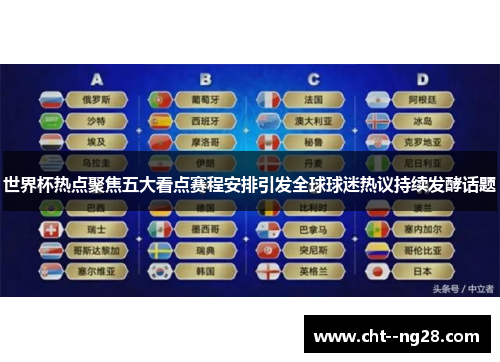 世界杯热点聚焦五大看点赛程安排引发全球球迷热议持续发酵话题