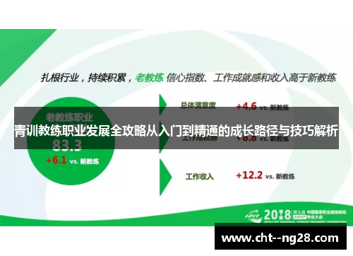 青训教练职业发展全攻略从入门到精通的成长路径与技巧解析
