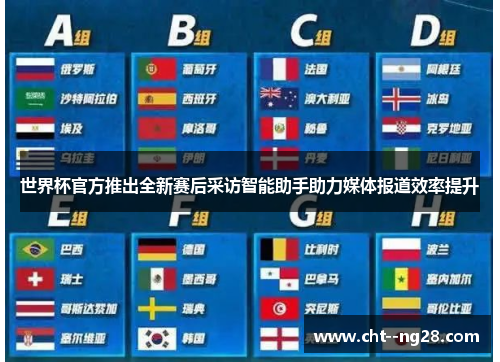 世界杯官方推出全新赛后采访智能助手助力媒体报道效率提升